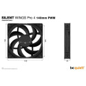 "140mm be quiet! SILENT WINGS PRO 4 PWM"
