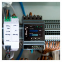 Shelly Pro Dual Cover / Shutter PM, Relay