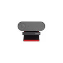 "ThinkSmart CAM"
