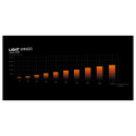 Be quiet! Light Base 900 FX must Midi
