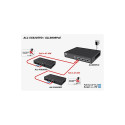 "5P ALLNET ALL-SG8205PD POE"