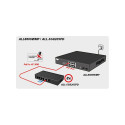 "5P ALLNET ALL-SG8205PD POE"