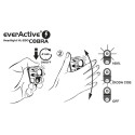everActive Headlight HL-250 COBRA headlamp