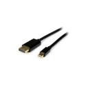 4m Mini DP to DP adapterkaabel