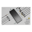 I-TEC universaalne 5X 4K ekraan