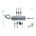 I-TEC NANO LAN dokkimisjaam + toiteplokk 100W