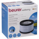 Beurer LR 220 asendusfilter