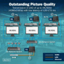 Digitus HDMI KVM IP Extender Set, 4K/60Hz | DS-55355
