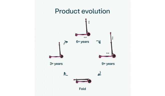 Smarttrike Xtend scooter roosa