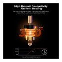 "K1 MAX CERAMIC HEATING BLOCK KIT"