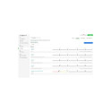 APC EcoStruxure IT Expert 3 Year Digital Subscription