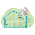"devolo Magic 2 WiFi next Powerline Starter Kit 1x devolo Magic 2 WiFi next Adapter, 1x devolo Magic