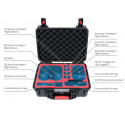 PGYTech case DJI Avata 2