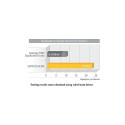 "D StarTech USB 3.0/ESATA DUPLICATOR DOCK"
