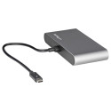 Card minidokk Thunderbolt 3