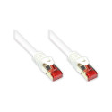 "Good Connections Cat.6 Patchkabel S/FTP weiß 0,15m"