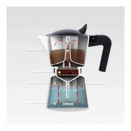 Coffee Maker - Maestro Aluminium Moka Pot MR-1658-3 3 Cups Silver