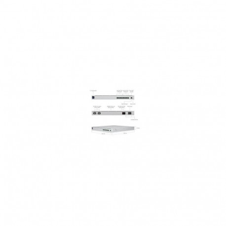 UBIQUITI Mission Critical Gigabit Ethernet ports