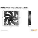"be quiet! Pure Wings 3 Reverse 3-Pack 120mm PWM"