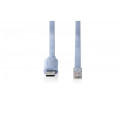 USB to RJ45 Console Cabl DA-70173