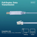 USB to RJ45 Console Cabl DA-70173