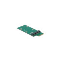 Adapter M.2 Key B+M zu Mini PCIe Slot