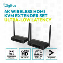 Extender HDMI DS-55360