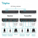 HDMI pikendi DS-55360