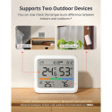 Switchbot Meter Pro (white)