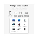 CABLE USB-C BRAIDED/1M GRAY TAVHF VENTION