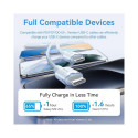 CABLE USB-C TO USB-C/1M WHITE TRDWF VENTION