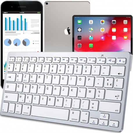 Klawiatura bezprzewodowa bluetooth membranowa smart tv pc ios win android