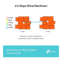 "TP-Link WL-Router Mesh System Deco BE65"