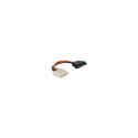 Gembird CABLE POWER SATA 0.15M/CC-SATA-PS-M