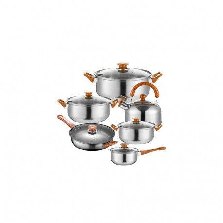 Retoo OR202 A set of pots, frying pan and a kettle