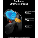 Switchbot Ultra Vision Bundle (silver)