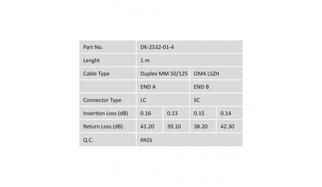 DIGITUS Fiber Optic Patch Cord, LC/SC Multimode 50/125 µ, OM4, Duplex, 2m