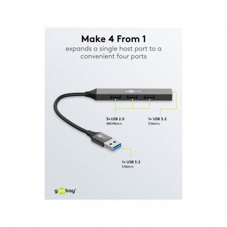 Goobay Slim 4-portiline USB-jaotur, USB-A–USB-A, 5 Gbps, 74456