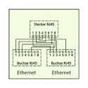 Goobay LAN Cable Distributor (Network Coupler), Y-Adapter