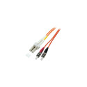 "EFB Duplex Patchkabel LC-ST OM1 15m LSZH 2mm orange"