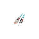 "EFB Duplex Patchkabel SC-ST OM3 2m LSZH 3mm aqua"
