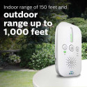 Philips AVENT SCD502/26