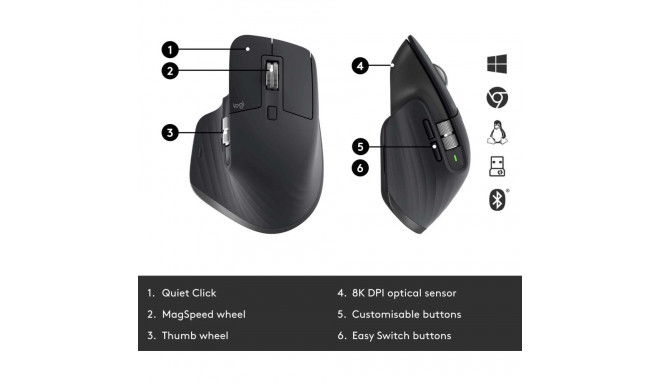 Logitech MX Master 3S Business Graphite 910-006582