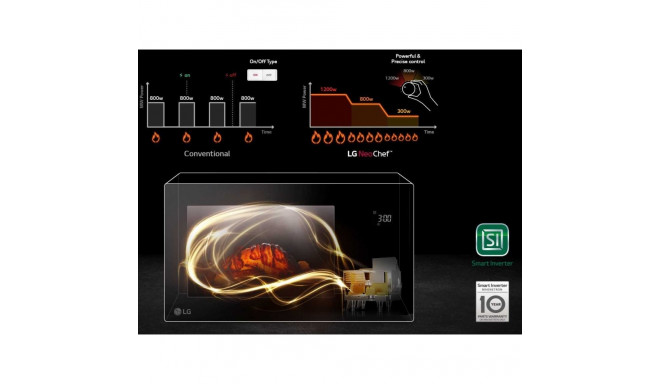 LG MS23NECBW