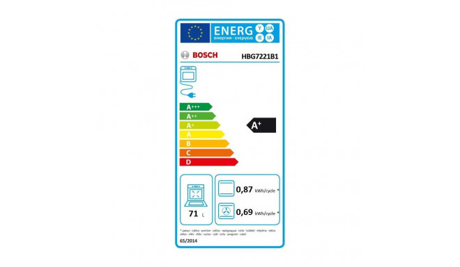 Bosch HBG7221B1