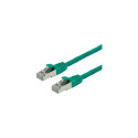 "VALUE Patchkabel Kat.6 Class E S/FTP PiMF LSOH grn 1,5m"