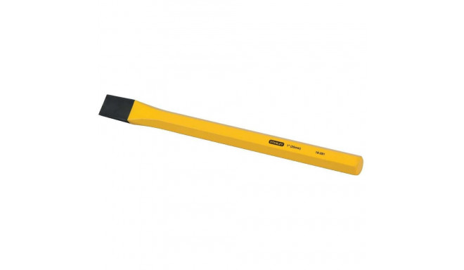 Stanley STA418287