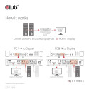 VIDEO SWITCH KVM DP/HDMI/CSV-7210 CLUB3D