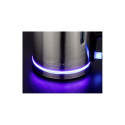 Kettle Proficook