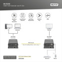Digitus HDMI KVM IP Extender Set